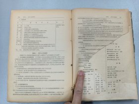 W   1958年    人民卫生出版社出版   诸福棠主编   《实用儿科学》  下卷  一厚册！！！