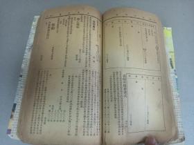 W  民国二十五年（1936年）  北平民社编  《北方快览纪念刊》  一厚册！！！ 内收；山西省主席徐永昌  山东省主席韩復榘、行政院长汪精卫、河南省主席刘峙、宁夏省主席马鸿达肖像、马起俊、陈绍宽、孔祥熙题字  蒋中正（公民经济建设运动之意义及其实施） 阎锡山等文章、中南海公园胜迹、颐和园胜迹、强国宜先从改良教育始（任仪生）中国各省地理略解（杨庭芳）酒令、幻术、放足歌、解决男女同校问题之我见