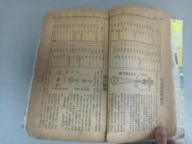 W  民国二十五年（1936年）  北平民社编  《北方快览纪念刊》  一厚册！！！ 内收；山西省主席徐永昌  山东省主席韩復榘、行政院长汪精卫、河南省主席刘峙、宁夏省主席马鸿达肖像、马起俊、陈绍宽、孔祥熙题字  蒋中正（公民经济建设运动之意义及其实施） 阎锡山等文章、中南海公园胜迹、颐和园胜迹、强国宜先从改良教育始（任仪生）中国各省地理略解（杨庭芳）酒令、幻术、放足歌、解决男女同校问题之我见