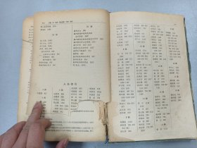 W   1958年    人民卫生出版社出版   诸福棠主编   《实用儿科学》  下卷  一厚册！！！