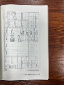 基于有效课堂的职业院校课堂教学诊改研究与实践