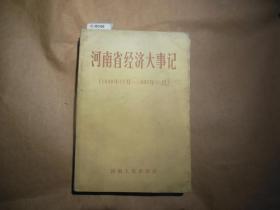 河南省经济大事记（1948年10月-1985年12月）[c8048]