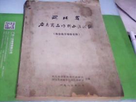 河北省各类商品作价办法汇编（物价教学辅助资料）1982年---存放箱A二十四