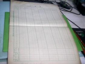 50-70年代农村社员劳动（工分表）10张.长38厘米X宽27厘米.空白.内容.劳动.积肥.补贴工和误工补工等工分内容---存放铁橱柜六