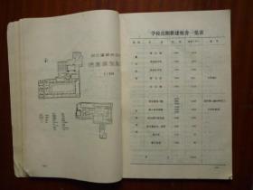 浙江省绍兴卫生学校建校三十五周年纪念（1952-1987）