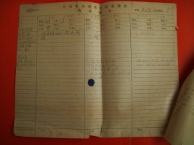 【中国协和医学院附属医院第81病室1954年3月17日病案报告(全汉文）】，中国协和医学院附属医院制式病案笺纸，16开，尺寸（长×宽）：25.0厘米×21.3厘米，共2页。病案笺纸纵向均分三部分，分别由中国协和医学院吴□□等六位医学专家亲笔撰写全汉文病案，并签字留名。