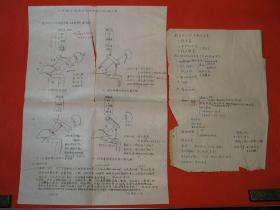 【1960年代北京医学院医疗系四年级丁班纪大年课堂作业资料2张】，共2张，8开和16开纸各一张。纪大年，男，1944年生于北京，毕业于北京医学院医疗系，原北京西城区书法家协会副主席。