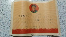 1972年三好学生奖状