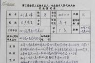 国家级非物质文化遗产项目竹编代表性传承人、四川省工艺美术大师刘嘉峰(1948- )，参加1988年“第三届全国工艺美术艺人、专业技术人员代表大会”填写代表登记表手稿一页