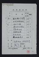 曾任中国美协书记处书记、人民美术出版社总编办公室阚凤岗1978年签批，“留室机动，供领导急需”《任伯年》《徐悲鸿》《吴昌硕》画辑等人民美术出版社“样书领用单”一件