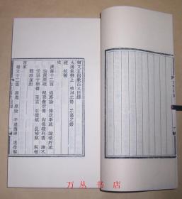 古文四象（线装一函全5册）2008年木板刷印