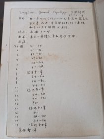 英文数学：general topology 拓扑学