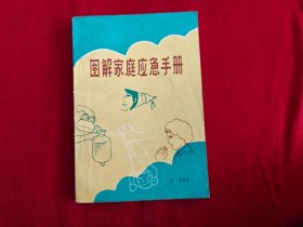 图解家庭应急手册
