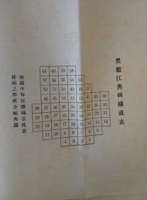 少见8开辽海丛书附册.黑龙江舆图.