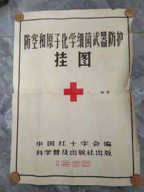 65年中国红十字会编科学普及出版社出版4开防空和原子化学细菌武器防护挂图一套