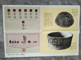 80年代历史挂图-秦统一文字、货币、度量衡。