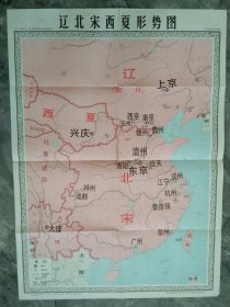 80年代历史挂图-辽北宋西夏形势图。