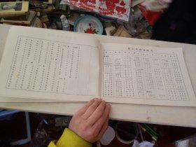 83年西安市地名薄一本