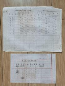 50年代，中国茶叶公司华东区公司，存放苏州中专商品选送茗茶