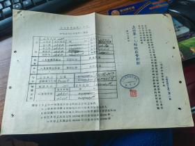 上海第十九纺织厂，证书，