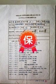 原上海铁路局基建处总工程师 费铎签名个人简历资料，1986年《中国土木工程学会表彰从事土木工程五十年以上老专家推荐表》。