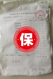 国务院学位委员会计算机学科评议组召集人徐家福、王光兴、金凌紫、吴一签批1995年国务院学位委员会《申请调整硕士点审核意见统计表》，关于几十所大学开设计算机科学与技术专业硕士学位授予点的投票意见统计。