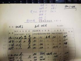 北京大学地质地理系1980年《人员情况调查表》档案资料一组，有侯仁之院士、张景哲、张启刚、徐兆奎、仇为之、杨吾扬、胡兆量、王乃樑、崔之久、陈静生、王恩涌、陈昌笃、陈传康、林超等教授的个人档案资料。