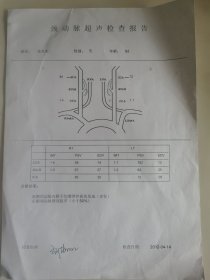 “中国稀土之父”、“国家最高科学技术奖”获得者、中国科学院院士 徐光宪 亲笔手写住院记录，带徐光宪院士亲笔签名的生化检验申请单，心电图、颈动脉超声检查报告等资料1组。手稿提及“病情总体情况：主要还是感染加重，肌酐上升，肾功能不好，呼吸衰竭。”