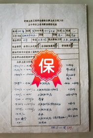 原上海铁路局副总工程师 王兆藩签名个人简历资料，1986年《中国土木工程学会表彰从事土木工程五十年以上老专家推荐表》。