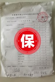 国务院学位委员会计算机学科评议组召集人徐家福、王光兴、金凌紫、吴一签批1995年国务院学位委员会《申请调整硕士点审核意见统计表》，关于几十所大学开设计算机科学理论、计算机软件、计算机应用专业硕士学位授予点的投票意见统计。