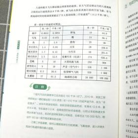 趣味科学系列：趣味物理学（世界科普大师的经典著作）