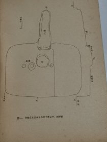 复印考古文物资料图片