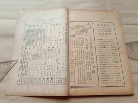 东方杂志 第三十一卷第二号〖附东方画报〗【民国23年初版缺封面及内有一页破损：书品请看图】