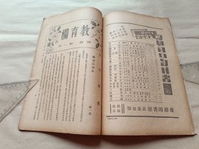 东方杂志 第三十一卷第二号〖附东方画报〗【民国23年初版缺封面及内有一页破损：书品请看图】