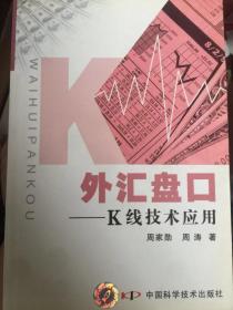 外汇盘口:K线技术应用