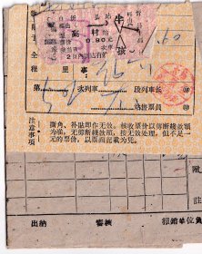 新中国火车票---1963年,忻县--高村,火车票1