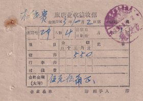 旅店业专题----1963年黑龙江省通河县公私合营旅店,宿费收据102