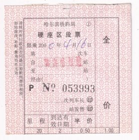 2000年4月16日,泰来--齐齐哈尔火车站,硬座区段票993