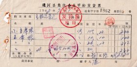 1968年通河县祥顺供销合作社祥顺门市部,主席像156个发票81