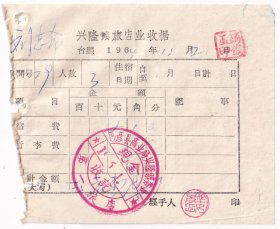 旅店业专题---1964年巴彦县兴隆第一旅店收据+通河县行李运输票+铁路行李运单和装卸收据1121
