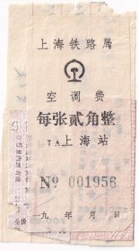 新中国火车票---1991年6月6日,上海--天津,往返火车票1