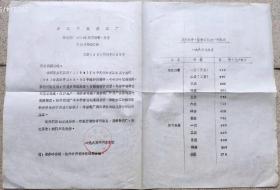 茶专题---文件公文档案---1985年浙江省杭州茶厂