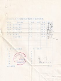 1998年1月天津汽车水泵有限公司,转岗培训班教师补贴审批表1