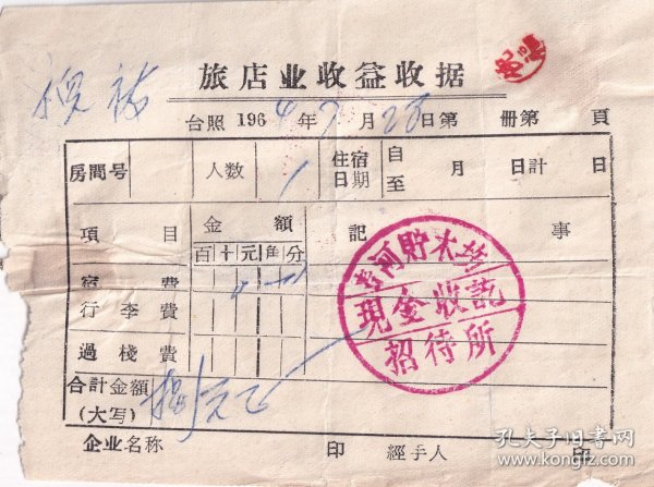 60年代发票单据类---1964年黑龙江省通河县清河贮木场招待所,宿费收据728