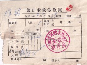 60年代发票单据类---1964年黑龙江省通河县清河贮木场招待所,宿费收据728