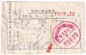 旅店业专题---1971年哈尔滨道外区革命委员会"曙光旅社"宿费收据69-23