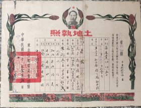 新中国地契房照类-----1950年热河省朝阳县