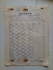 七十年代 象棋比赛记录12张合售