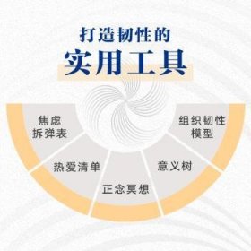 全新正版图书 韧性张晓萌中信出版集团股份有限公司9787521745153