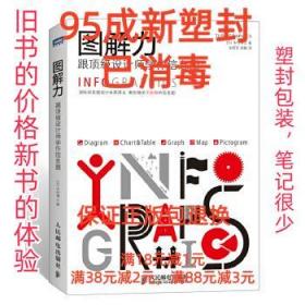 图解力：跟顶级设计师学作信息图